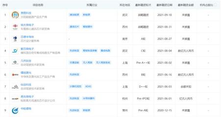 蓋世周報 | 馬瑞利計劃全球裁員1500人；大眾在合肥建電池系統工廠